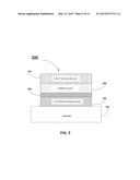 DRAM MIM Capacitor Using Non-Noble Electrodes diagram and image