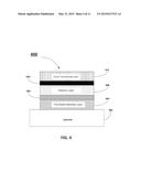 DRAM MIM Capacitor Using Non-Noble Electrodes diagram and image