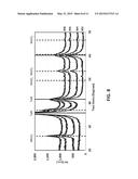 DRAM MIM Capacitor Using Non-Noble Electrodes diagram and image