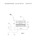 DRAM MIM Capacitor Using Non-Noble Electrodes diagram and image