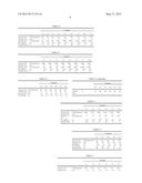 III NITRIDE SEMICONDUCTOR SUBSTRATE, EPITAXIAL SUBSTRATE, AND     SEMICONDUCTOR DEVICE diagram and image