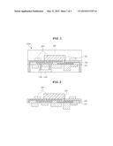 SEMICONDUCTOR PACKAGE AND METHOD OF MANUFACTURING THE SAME diagram and image