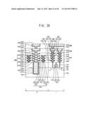 SEMICONDUCTOR DEVICES diagram and image