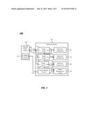 DYNAMIC VOLTAGE ADJUST CIRCUITS AND METHODS diagram and image