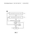 DYNAMIC VOLTAGE ADJUST CIRCUITS AND METHODS diagram and image