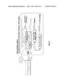 DYNAMIC VOLTAGE ADJUST CIRCUITS AND METHODS diagram and image