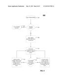 DYNAMIC VOLTAGE ADJUST CIRCUITS AND METHODS diagram and image