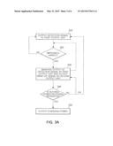 NON-CONTACT TYPE POWER SUPPLYING APPARATUS AND NON-CONTACT TYPE POWER     SUPPLYING METHOD diagram and image