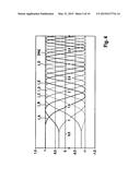 METHOD FOR ACTIVATING AN ELECTRIC MACHINE diagram and image