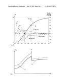 ASYNCHRONOUS MOTOR AND METHOD FOR OPERATING AN ASYNCHRONOUS MOTOR diagram and image