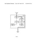 POWER MANAGEMENT IN ELECTRONIC DEVICE CASE diagram and image