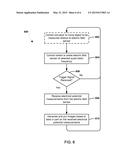 Ephemeral Electric Potential and Electric Field Sensor diagram and image