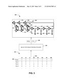 DELAY PATH SELECTION FOR DIGITAL CONTROL OSCILLATOR diagram and image