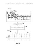 DELAY PATH SELECTION FOR DIGITAL CONTROL OSCILLATOR diagram and image