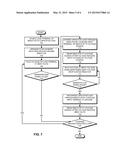 RESONANT-RECOVERY POWER REDUCTION TECHNIQUES FOR PULSE GENERATION diagram and image