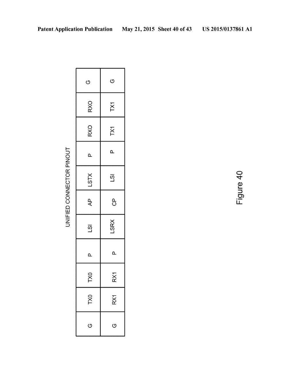 UNIFIED CONNECTOR FOR MULTIPLE INTERFACES - diagram, schematic, and image 41