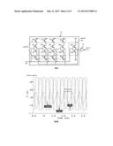 Oscillator Buffer and Method for Calibrating the Same diagram and image