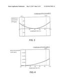 SURFACE ACOUSTIC WAVE DEVICE AND OSCILLATOR CIRCUIT diagram and image