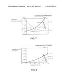 SURFACE ACOUSTIC WAVE DEVICE AND OSCILLATOR CIRCUIT diagram and image