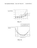 SURFACE ACOUSTIC WAVE DEVICE AND OSCILLATOR CIRCUIT diagram and image