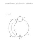 Magnetic Circuit diagram and image