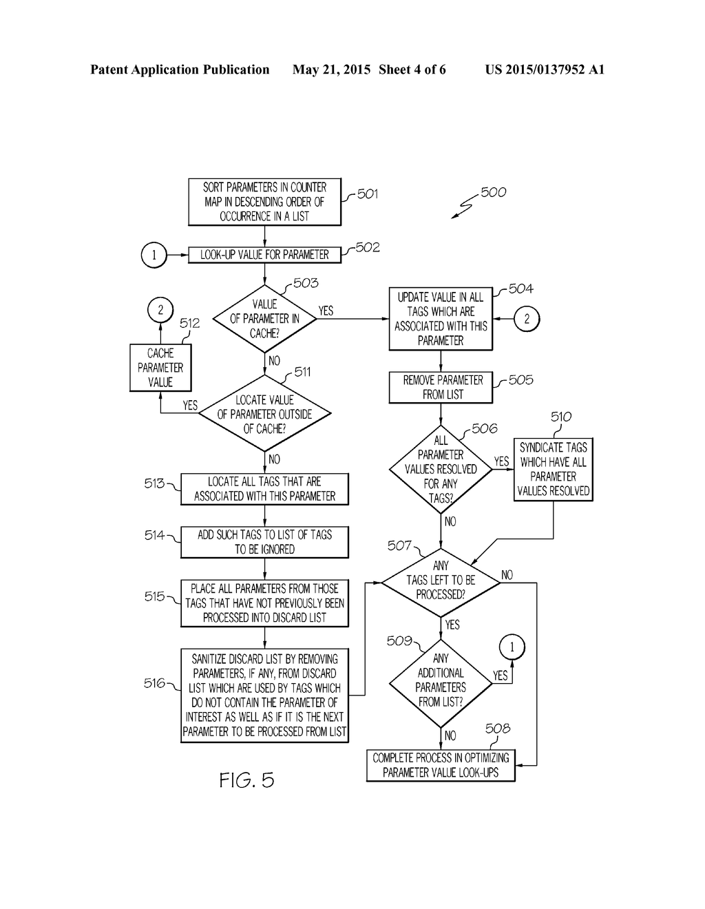 EFFICIENTLY RESOLVING THE VALUES FOR THE TAG PARAMETERS THEREBY     SYNDICATING THE TAG DATA AS EARLY AS POSSIBLE - diagram, schematic, and image 05