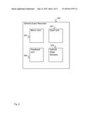 DIRECT OBSERVATION EVENT TRIGGERING OF DROWSINESS diagram and image