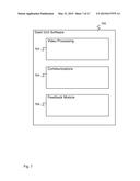 DIRECT OBSERVATION EVENT TRIGGERING OF DROWSINESS diagram and image