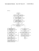 SAFETY COMMUNICATION SYSTEM AND METHOD THEREOF diagram and image