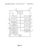 SYSTEM AND DEVICE FOR MEDICAL MONITORING diagram and image