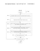 METHODS AND APPARATUS TO DETECT AND WARN PROXIMATE ENTITIES OF INTEREST diagram and image