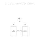 VEHICLE HEAD UNIT AND METHOD FOR SETTING SCREEN OF VEHICLE HEAD UNIT diagram and image