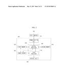 VEHICLE HEAD UNIT AND METHOD FOR SETTING SCREEN OF VEHICLE HEAD UNIT diagram and image