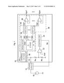 GAMMA VOLTAGE SUPPLY CIRCUIT AND METHOD AND POWER MANAGEMENT IC diagram and image