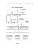 INPUT DEVICES AND METHODS diagram and image