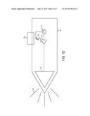 Expanded Function Touch Sensor Implement diagram and image