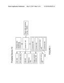 PORTABLE DEVICE WITH AN ARRAY OF CAPACITORS ON A REAR SURFACE OF A DISPLAY diagram and image