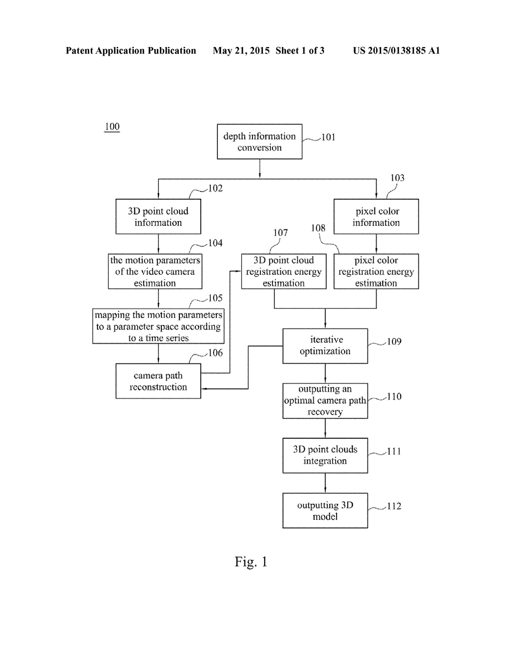 Method for building a three-dimensional model and apparatus thereof - diagram, schematic, and image 02