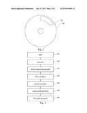 Method for building a three-dimensional model and apparatus thereof diagram and image