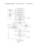 CREATING A WIREFRAME MESH FOR REPRESENTING A MOVING OBJECT IN A     THREE-DIMENSIONAL COORDINATE SYSTEM diagram and image