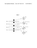 DISPLAY DEVICES AND IMAGE CREATING METHODS FOR LAYERED DISPLAY     TECHNOLOGIES diagram and image