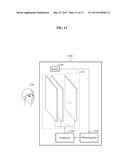 DISPLAY DEVICES AND IMAGE CREATING METHODS FOR LAYERED DISPLAY     TECHNOLOGIES diagram and image