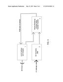 VOLUME RENDERING COLOR MAPPING ON POLYGONAL OBJECTS FOR 3-D PRINTING diagram and image