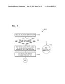 METHOD AND APPARATUS FOR TRAVERSING BINARY TREE IN RAY TRACING SYSTEM diagram and image