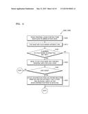 METHOD AND APPARATUS FOR TRAVERSING BINARY TREE IN RAY TRACING SYSTEM diagram and image