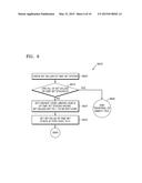 METHOD AND APPARATUS FOR TRAVERSING BINARY TREE IN RAY TRACING SYSTEM diagram and image