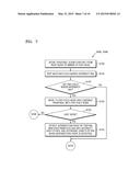 METHOD AND APPARATUS FOR TRAVERSING BINARY TREE IN RAY TRACING SYSTEM diagram and image