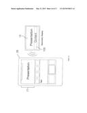 ELECTRONIC SLIDE PRESENTATION CONTROLLER diagram and image