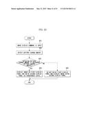 DISPLAY DEVICE AND METHOD FOR CONTROLLING THE SAME diagram and image