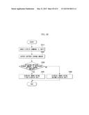 DISPLAY DEVICE AND METHOD FOR CONTROLLING THE SAME diagram and image